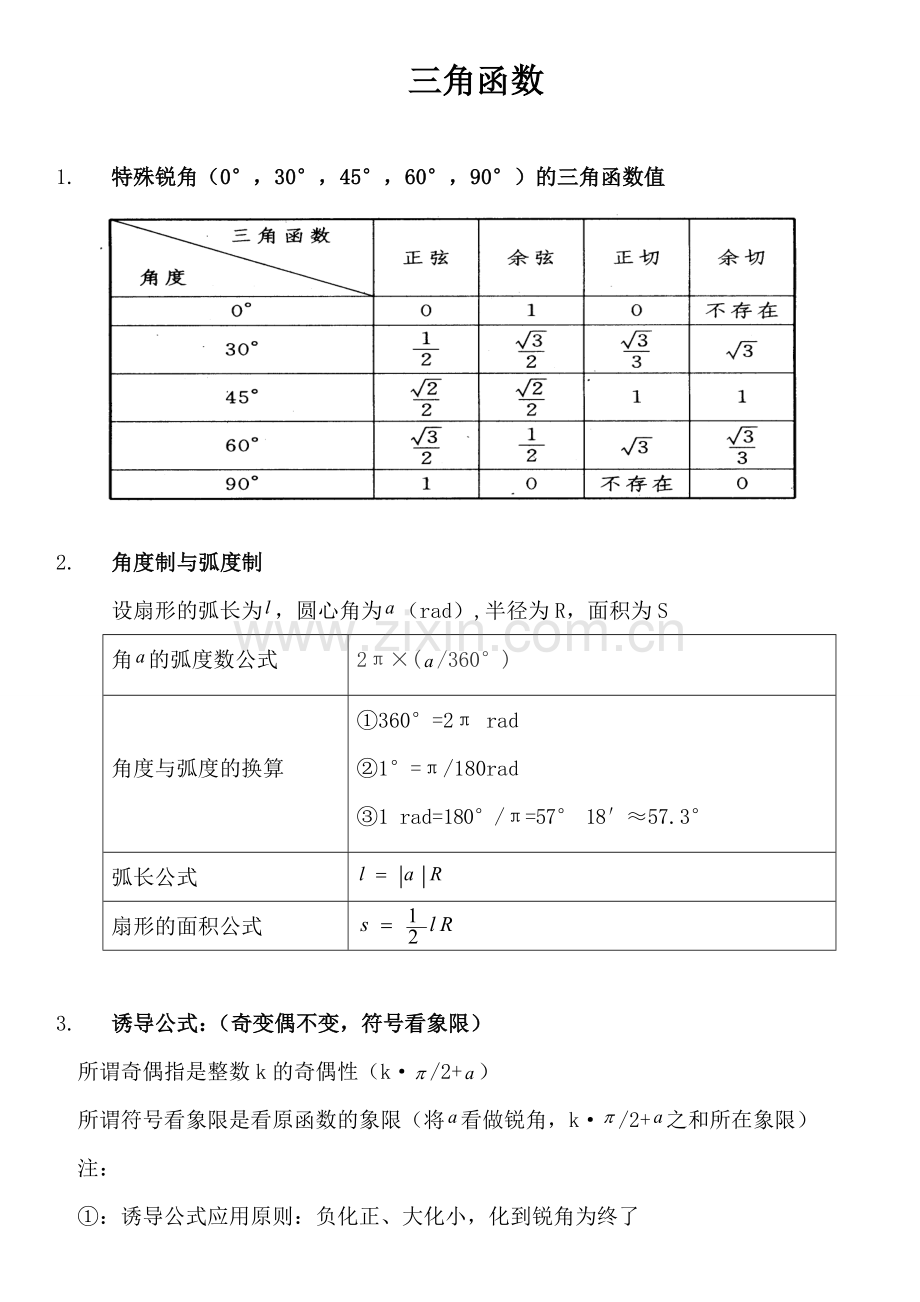 三角函数和反三角函数图像性质、知识点总结.doc_第1页