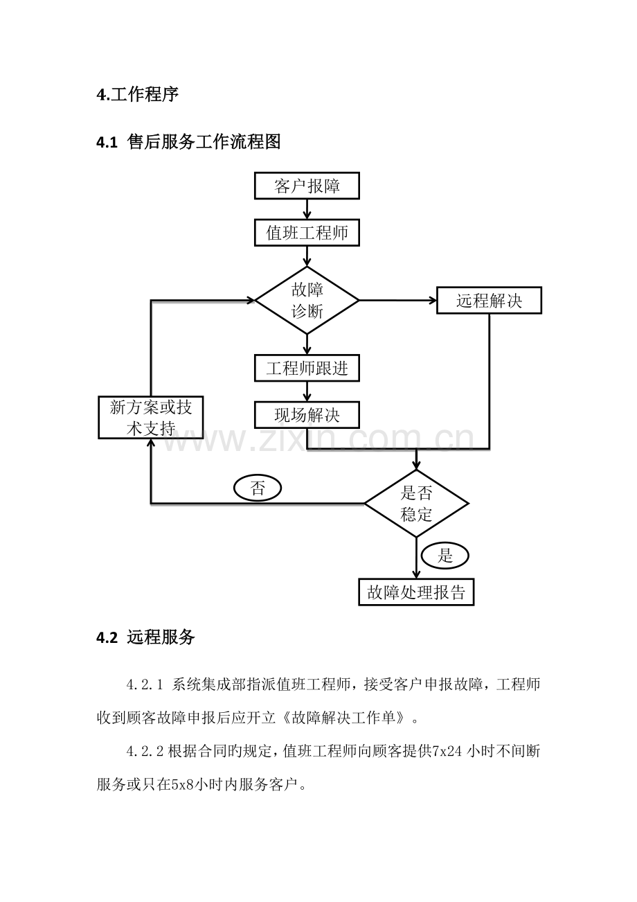 系统集成售后服务控制程序.docx_第2页