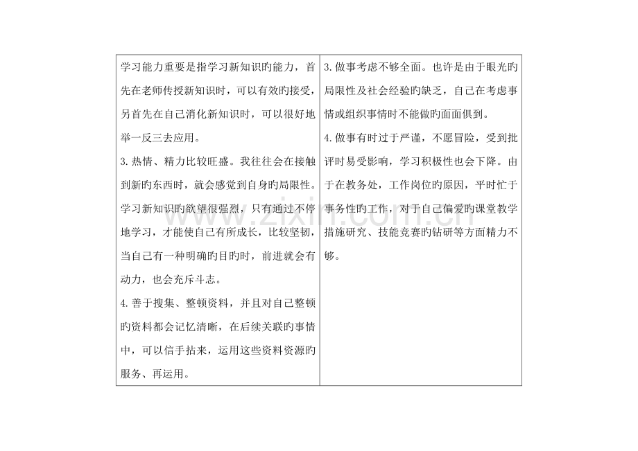 教师个人专业发展规划书.docx_第2页