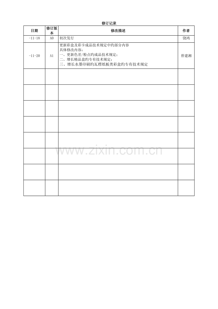 已解密-彩盒性能技术规范-A.doc_第2页