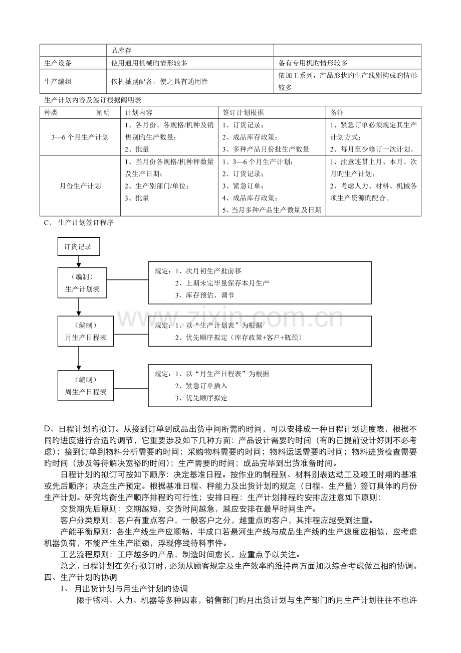 生产任务管理(第3讲).doc_第2页