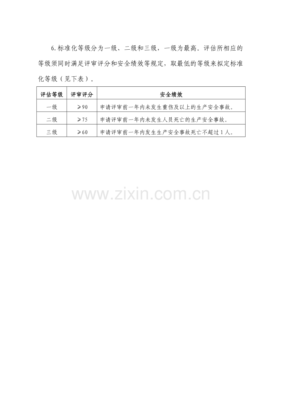 饮料生产企业标准化评定标准.doc_第2页