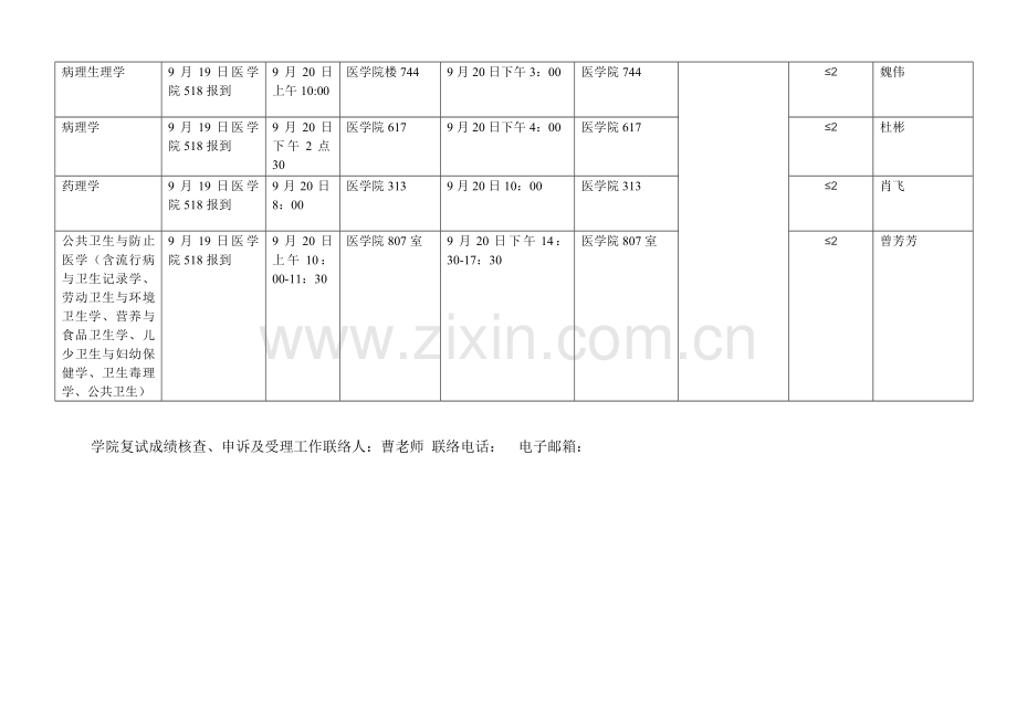暨南大学基础医学院推免生复试方案.doc_第2页