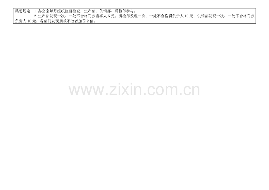 质量体系日常运行检查表.doc_第2页