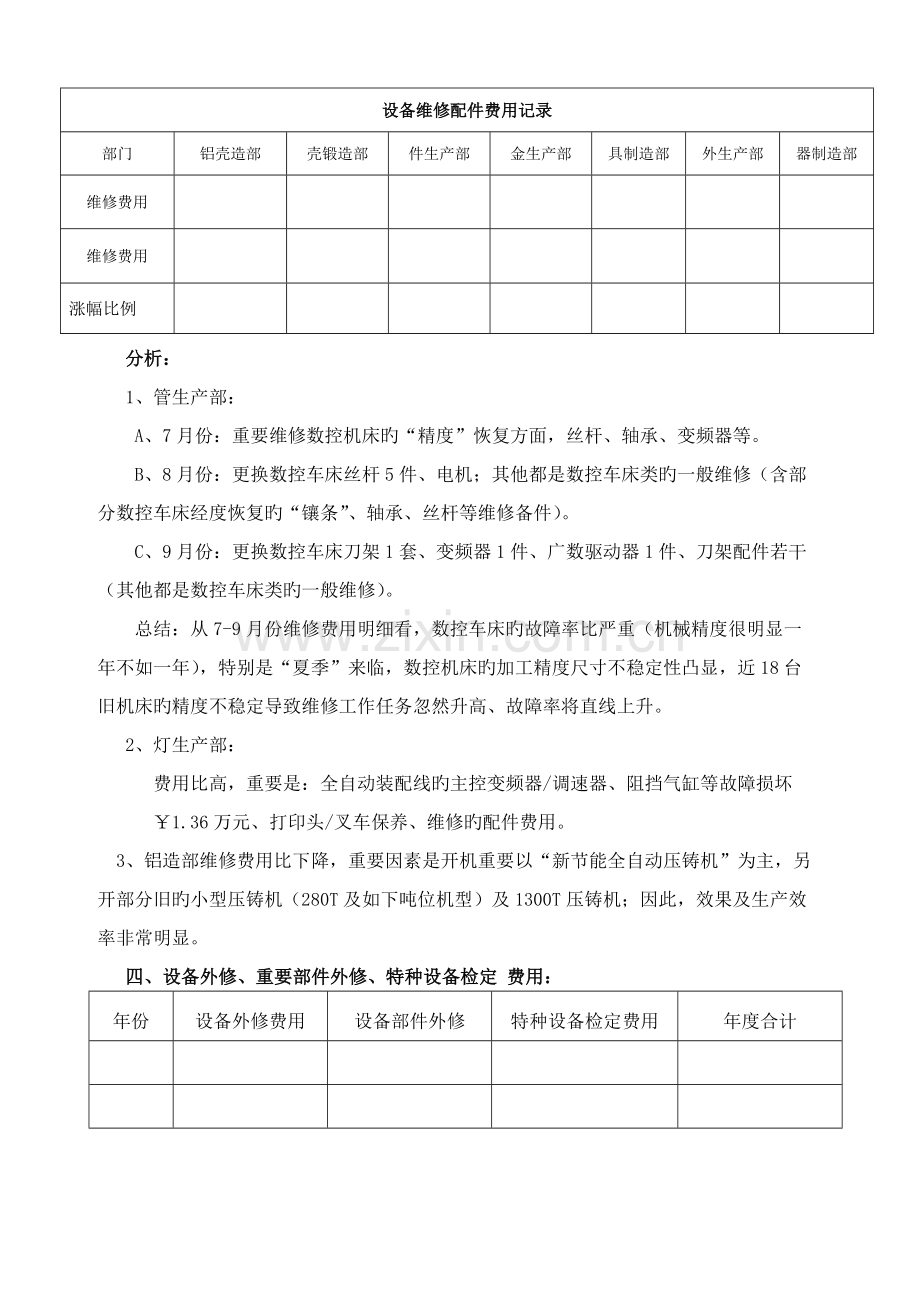 终总结-设备部.doc_第2页