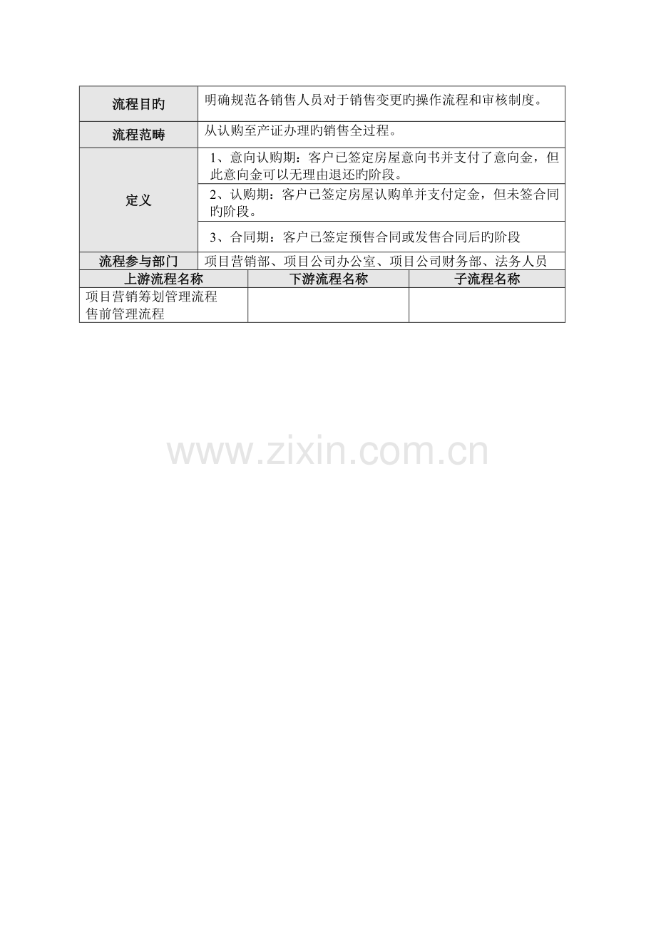 销售变更管理流程.doc_第2页