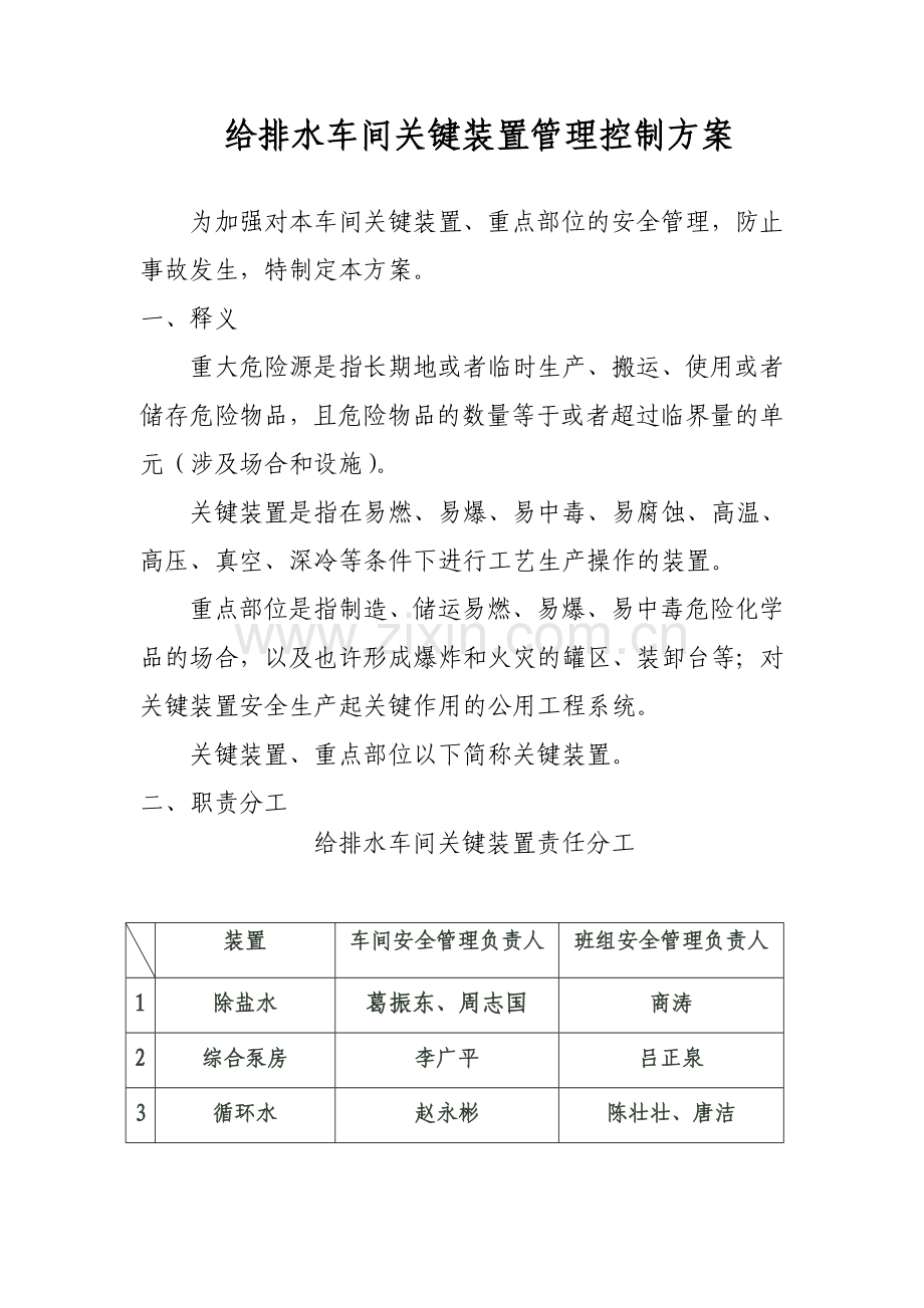 给排水关键装置管控方案.doc_第1页