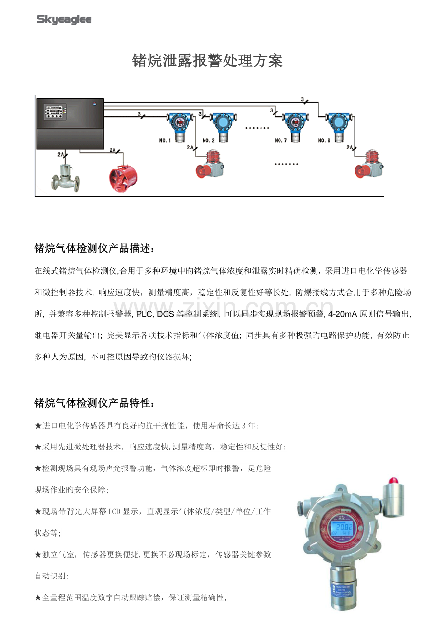 锗烷泄露报警解决方案.doc_第1页