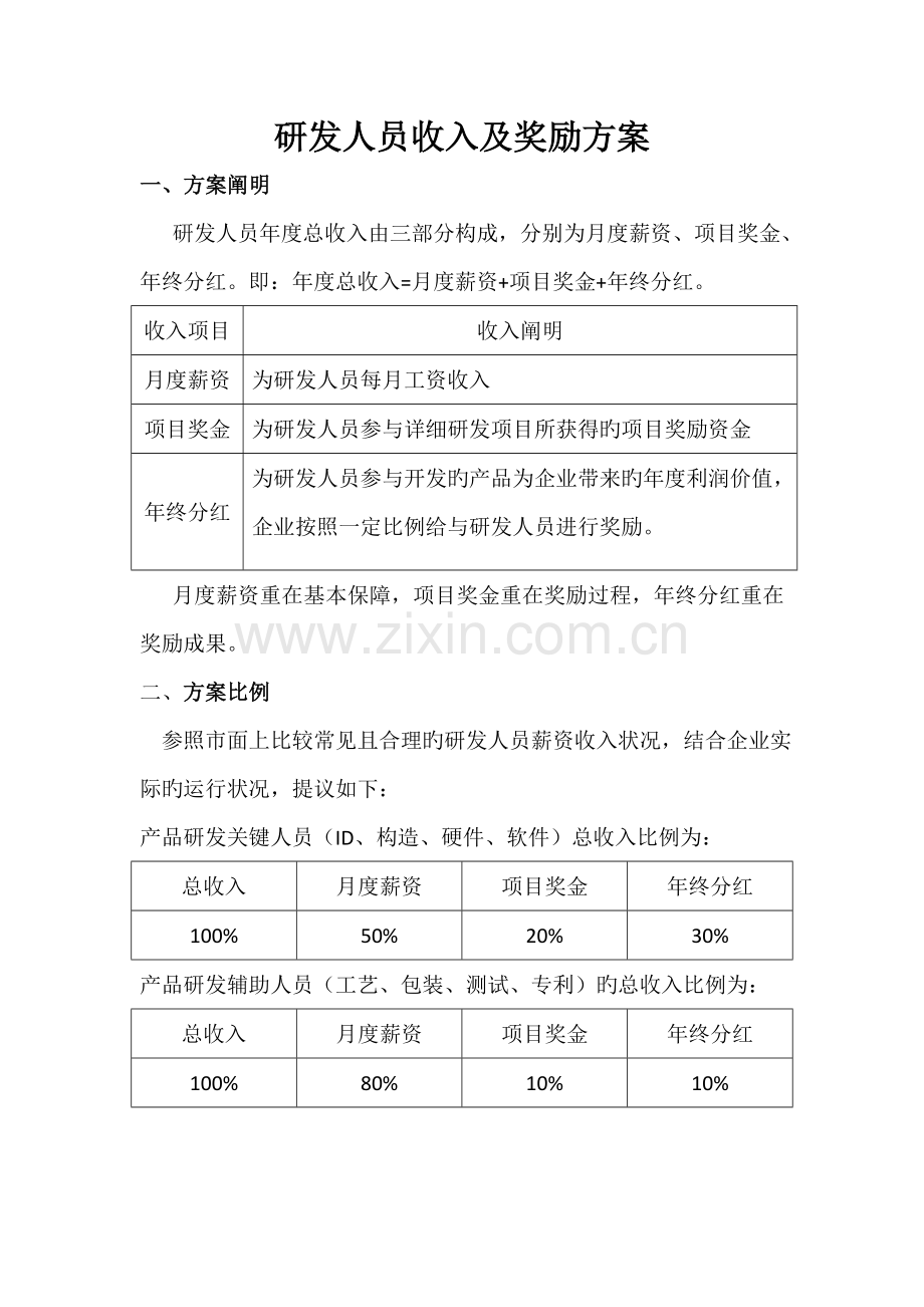 研发人员收入及奖励方案——.doc_第1页