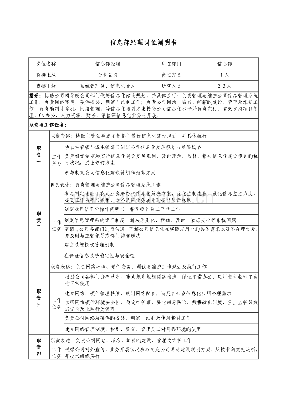 信息部岗位说明书.doc_第1页