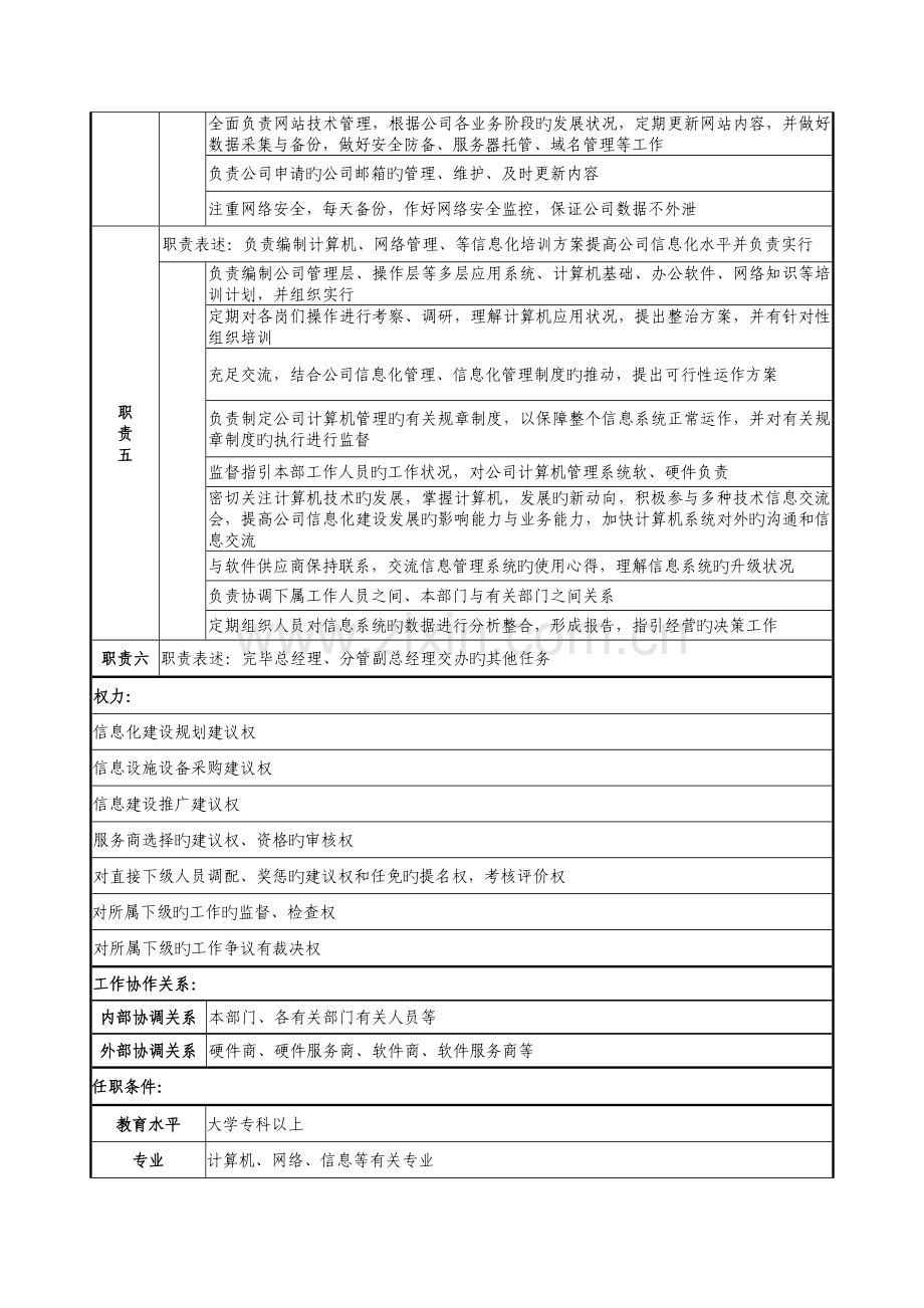 信息部岗位说明书.doc_第2页