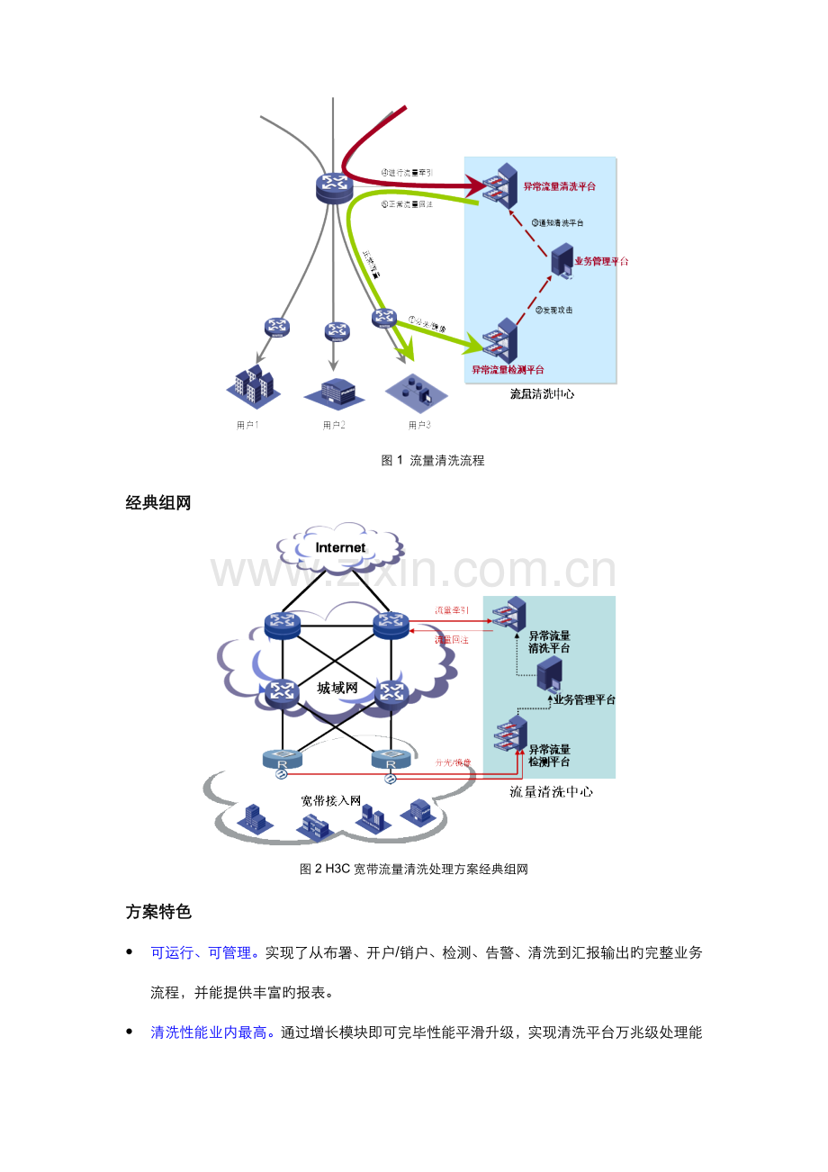 安全H3C宽带流量清洗解决方案.doc_第2页