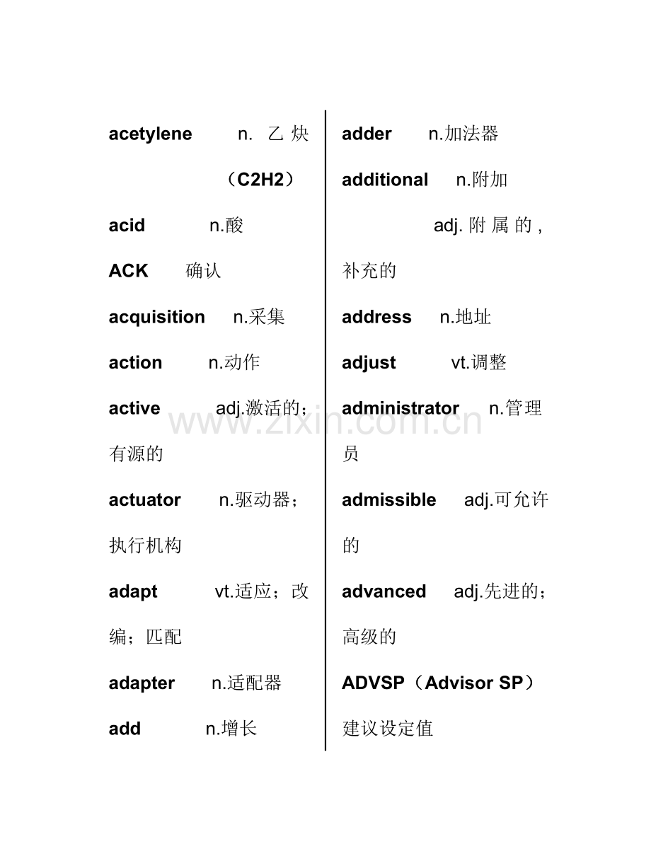 仪表英语词汇手册新版.doc_第2页