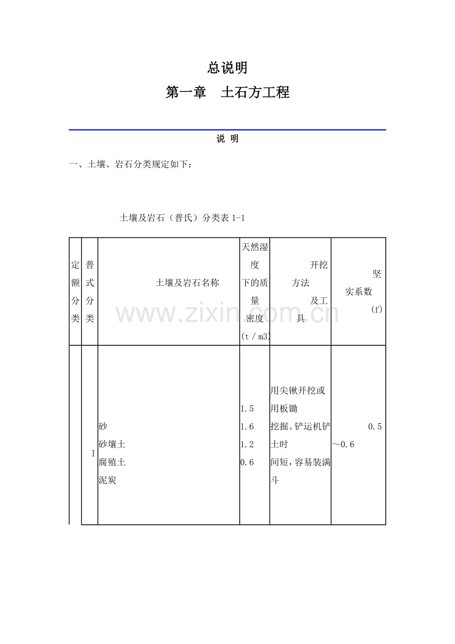 山西预算定额.doc_第1页