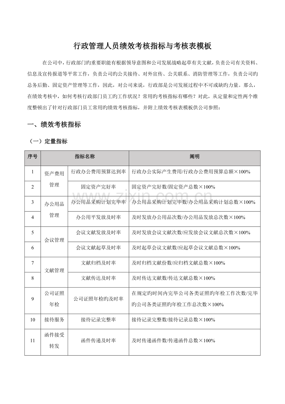 行政管理人员绩效考核指标与模板(三P).doc_第1页