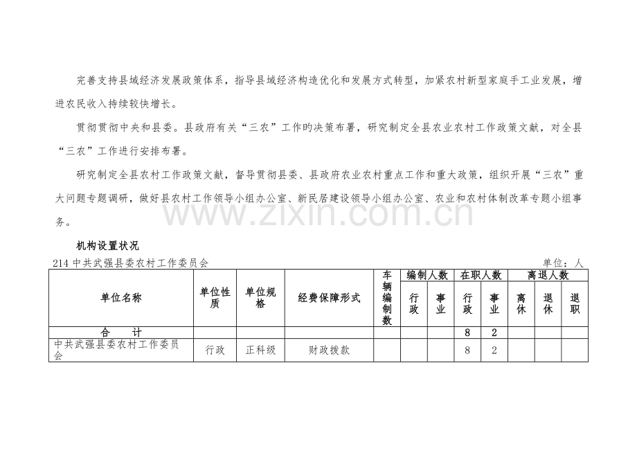 武强县农工委部门预算信息公开.doc_第2页
