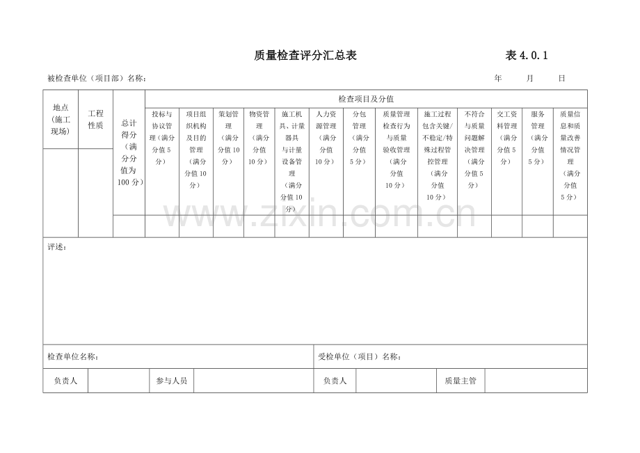 质量检查评分表适合检查分公司.doc_第1页