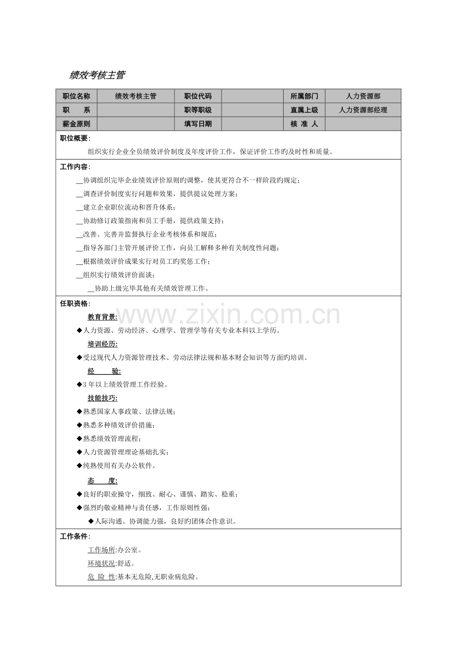 绩效考核主管岗位职责锡恩绩效考核操作方案.doc_第1页