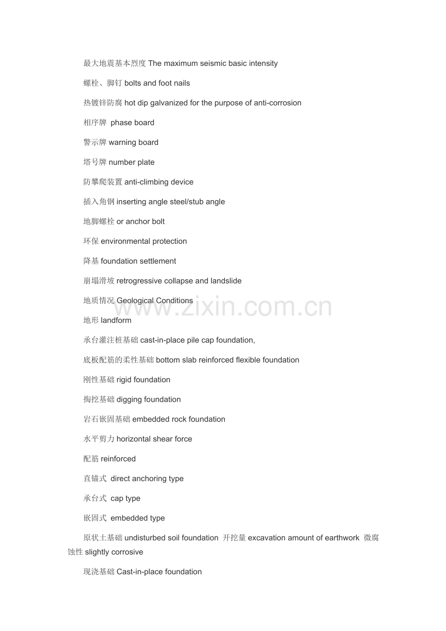 输变电线路金具英文对照.doc_第2页