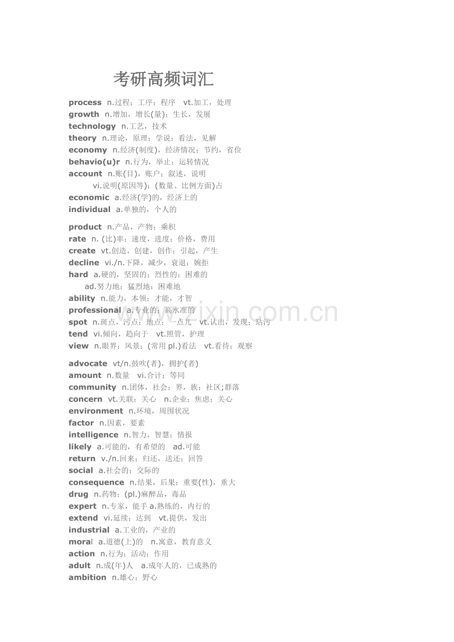 硕士研究生考试高频词汇.docx_第1页