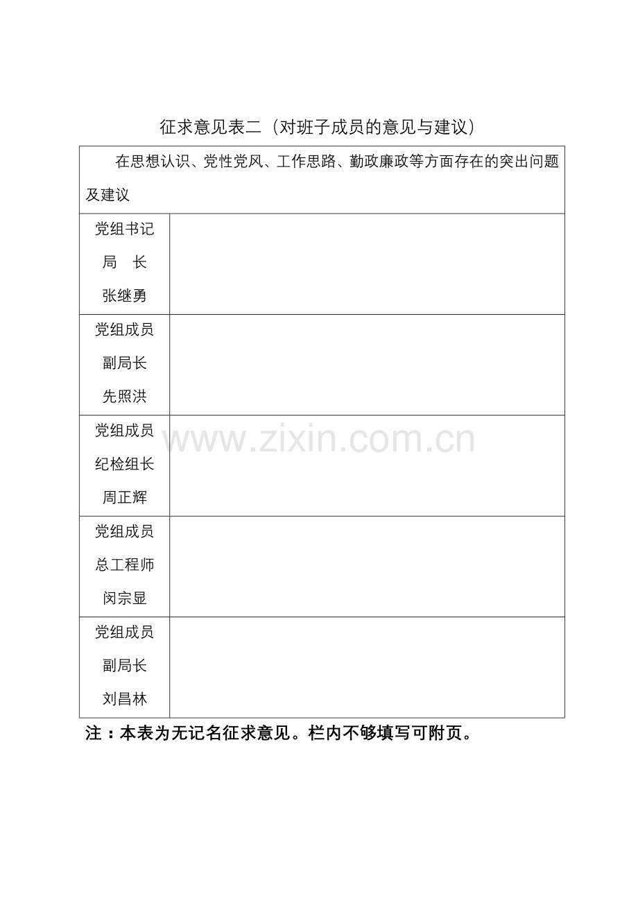 遵义市规划管理局关于征求深入学习实践.doc_第2页