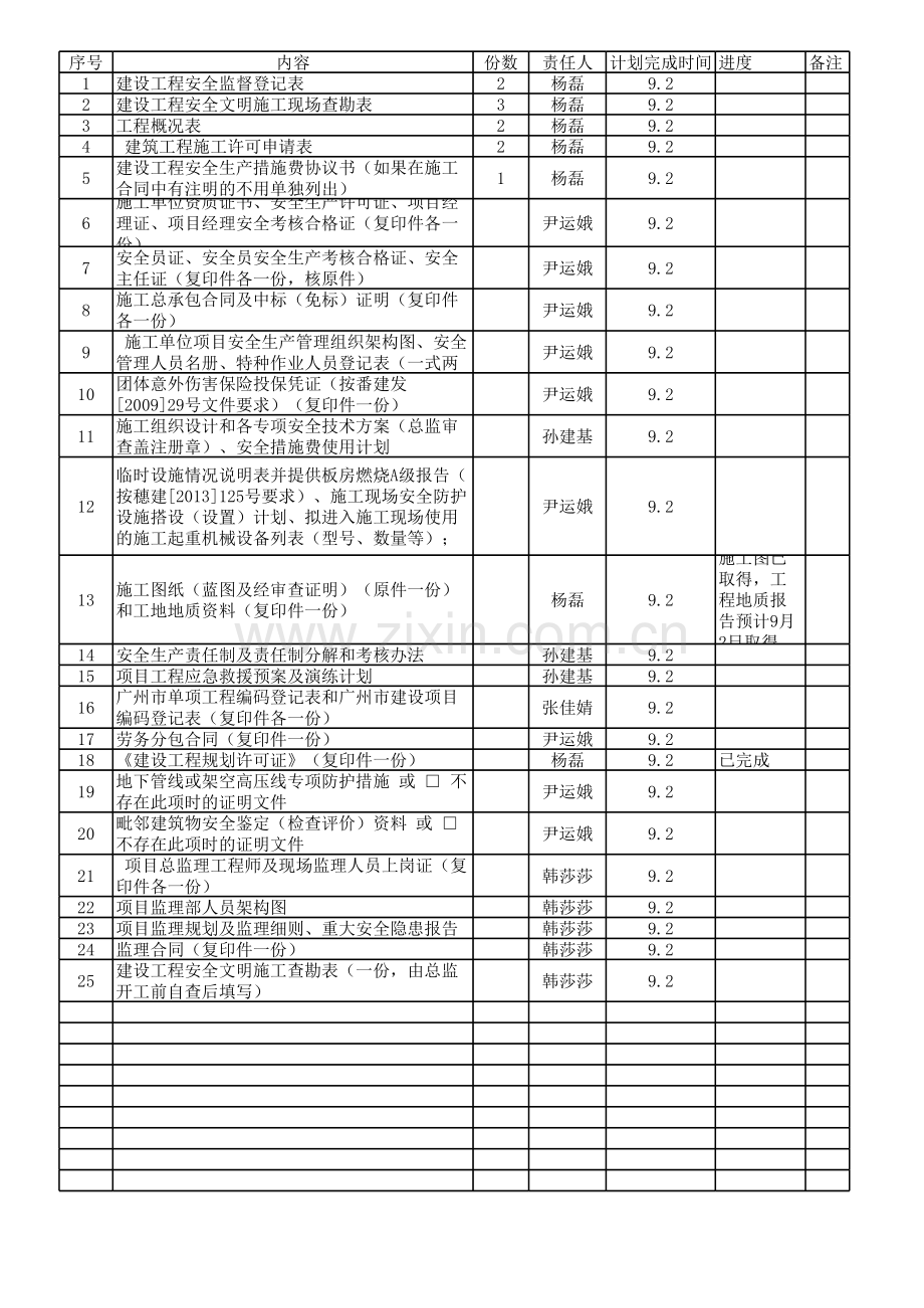 施工许可证办理资料清单.xls_第1页
