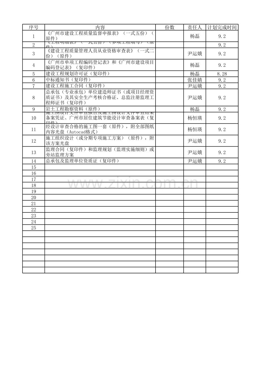 施工许可证办理资料清单.xls_第2页