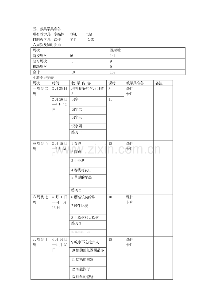 苏教版一年级语文下册教学计划.doc_第2页