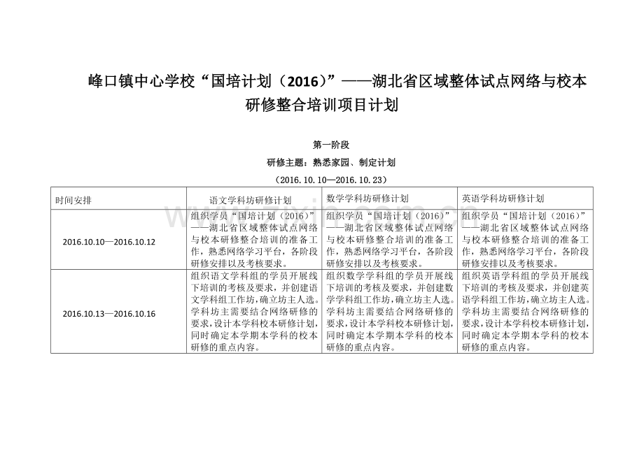 峰口镇中心学校网络研修实施计划.docx_第1页