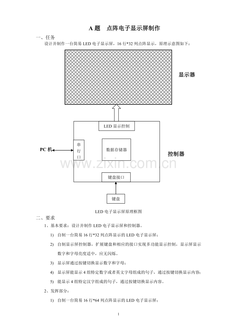 点阵电子显示屏制作.doc_第1页