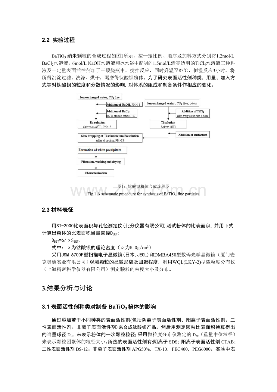 表面活性剂对超细钛酸钡粉体制备的影响.doc_第2页