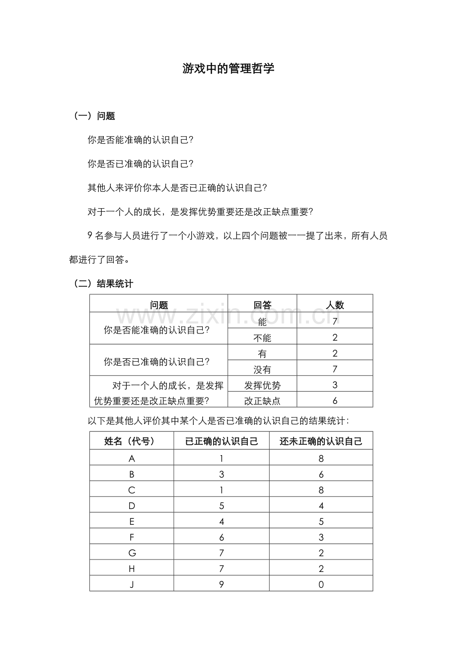 游戏中的管理哲学.doc_第1页