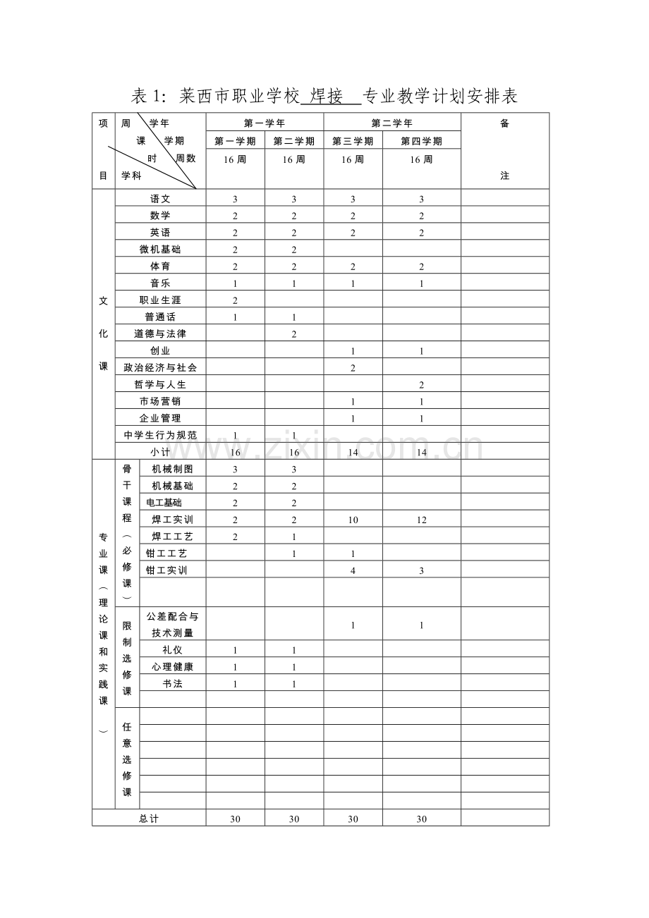 焊接专业教学计划和进度.doc_第1页