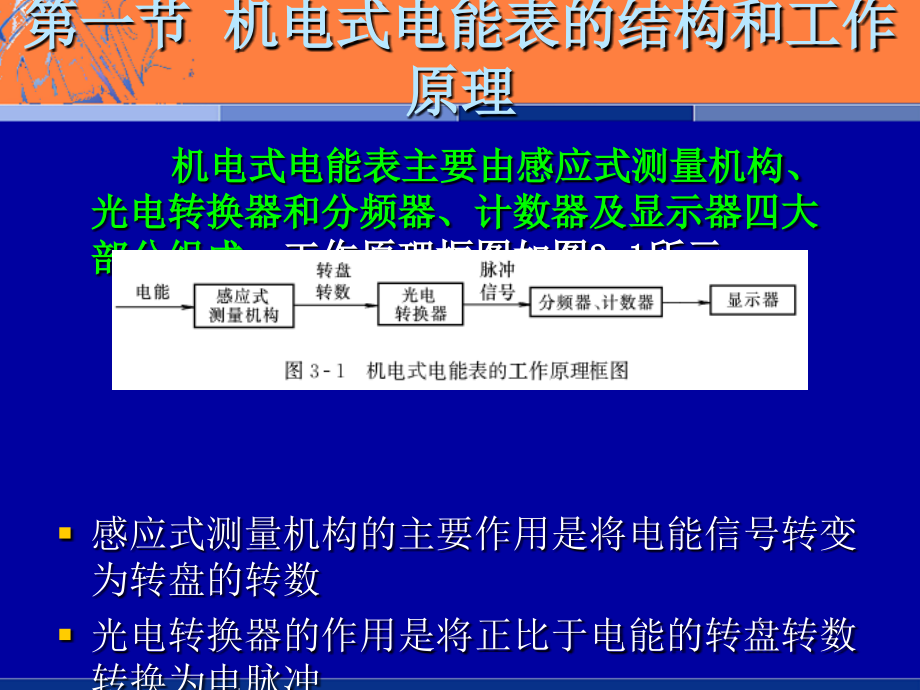 电子式电能表原理.ppt_第2页