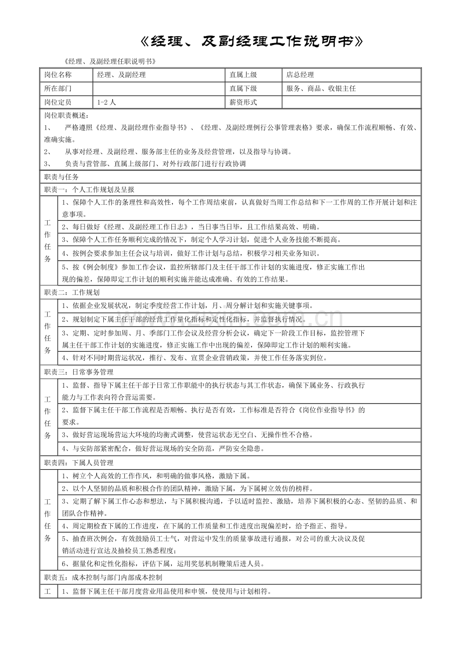 经理及副经理-工作手册.doc_第1页