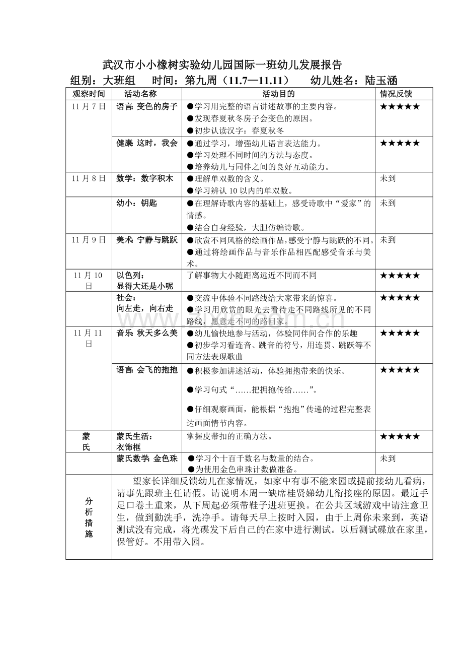 大班第九周幼儿发展报告.doc_第1页