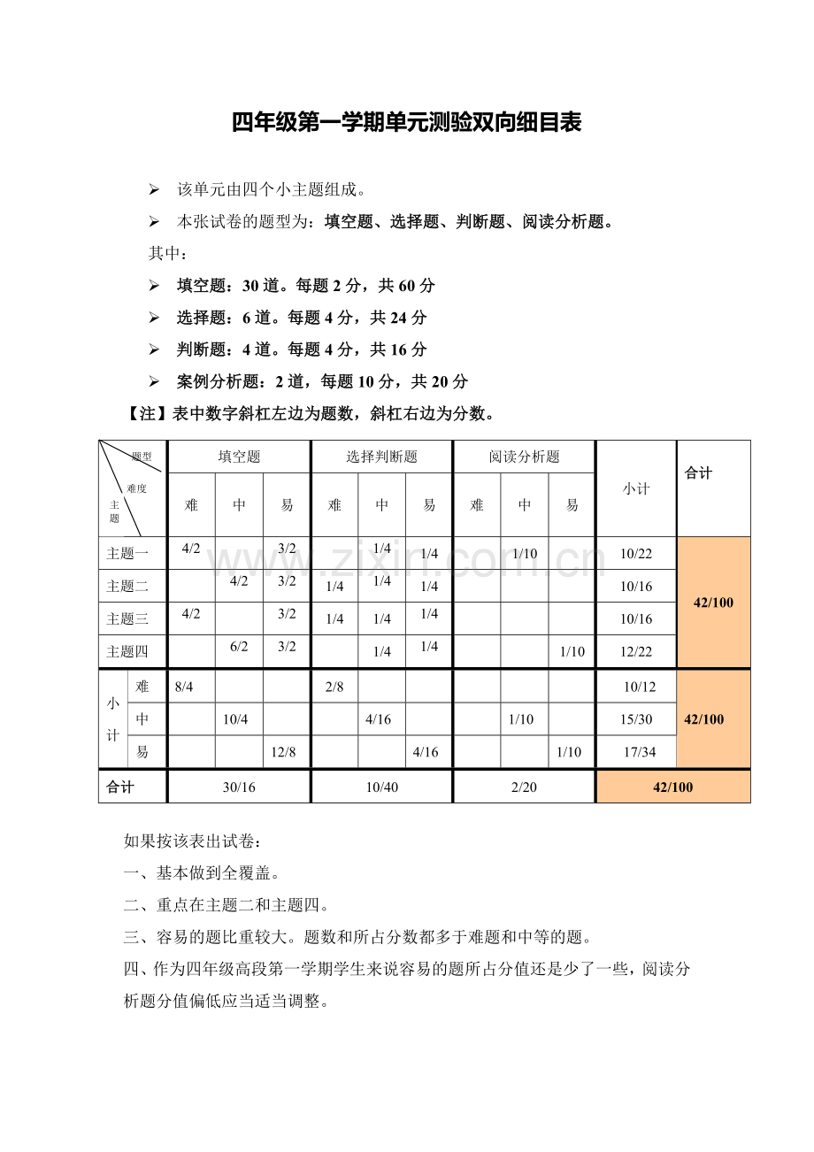 四年级第一学期单元测验双向细目表.doc_第1页