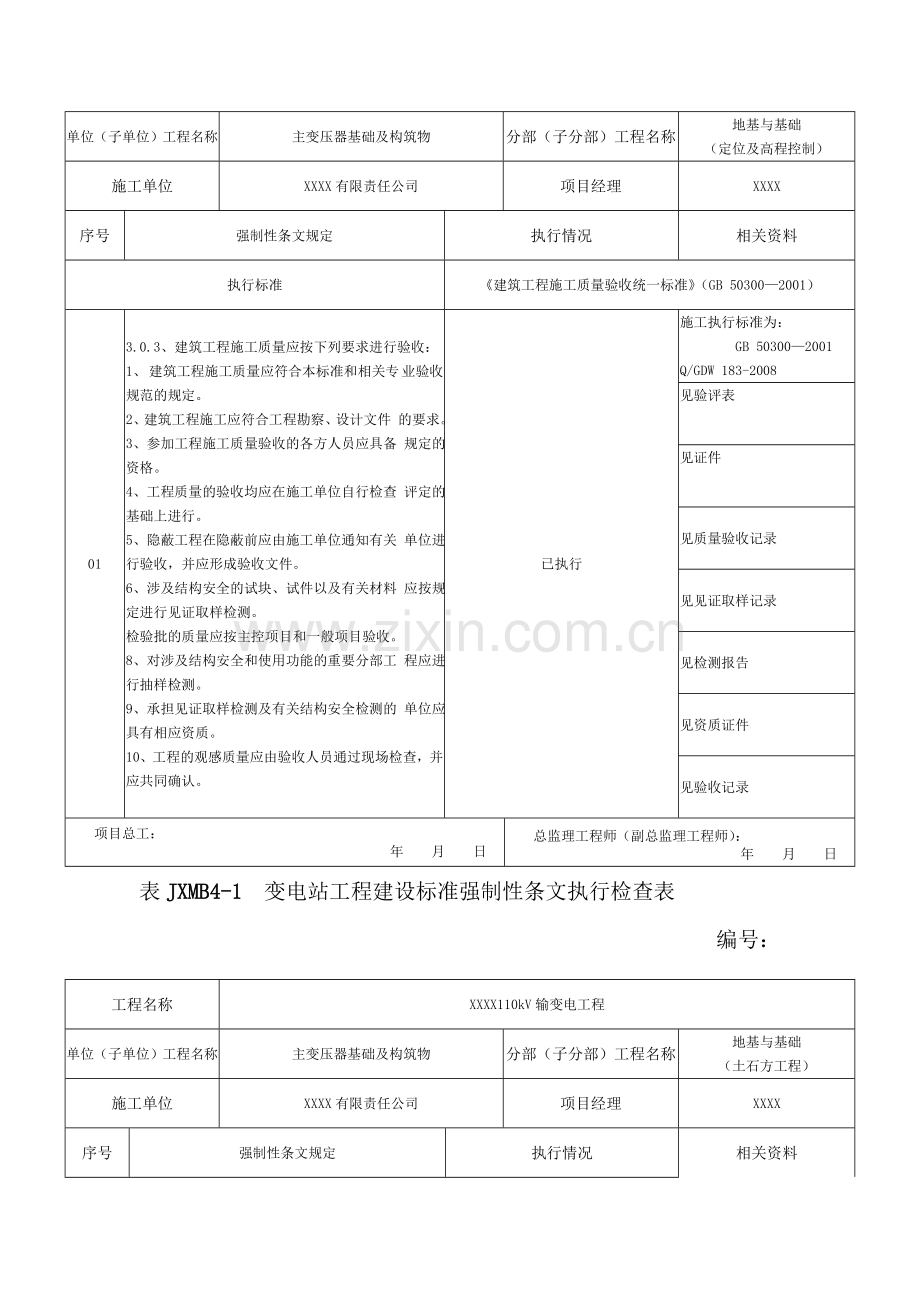 主变压器基础及构筑物强制性条文执行检查表.doc_第2页