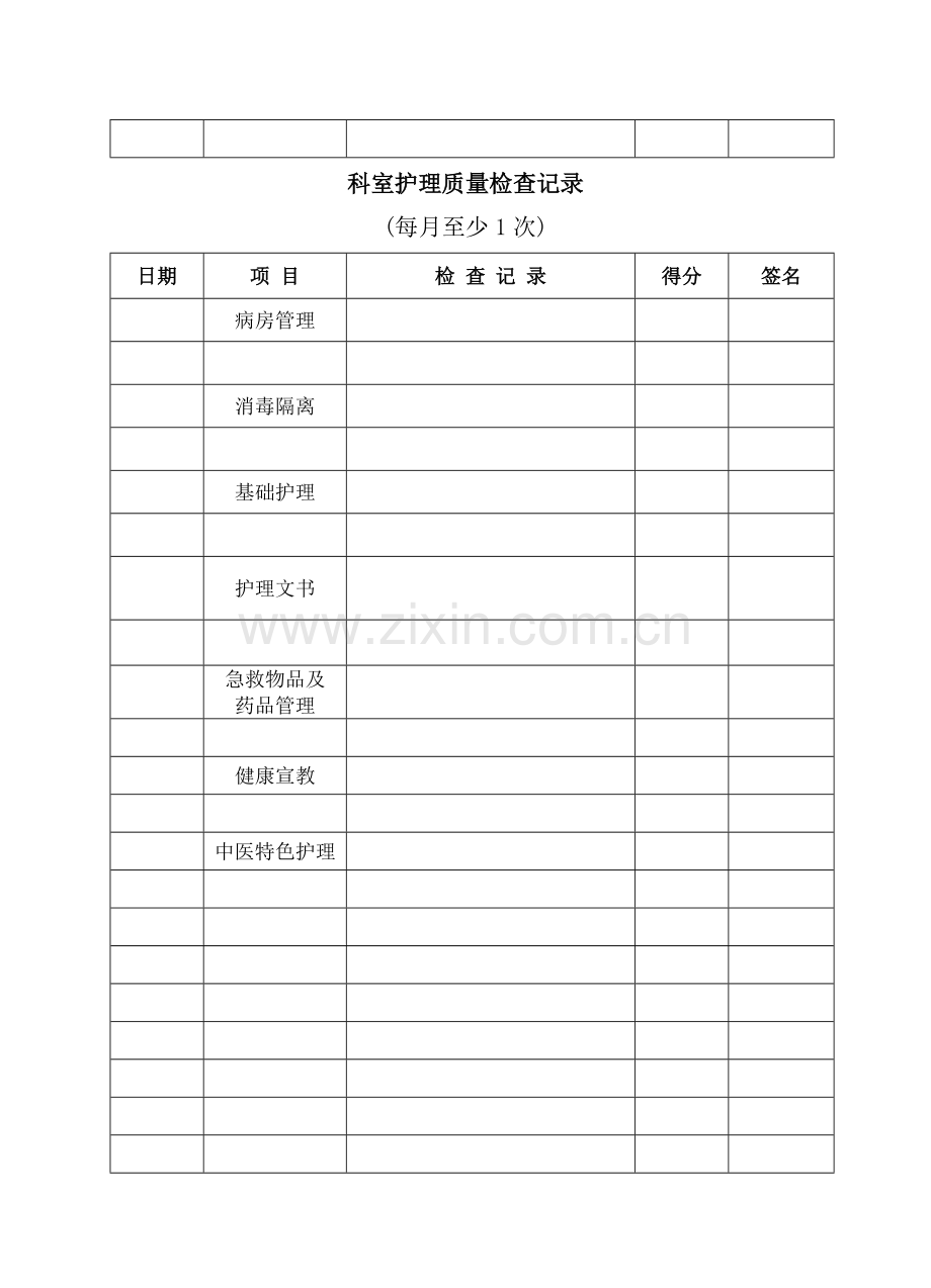 科室护理质量管理工作记录.doc_第2页