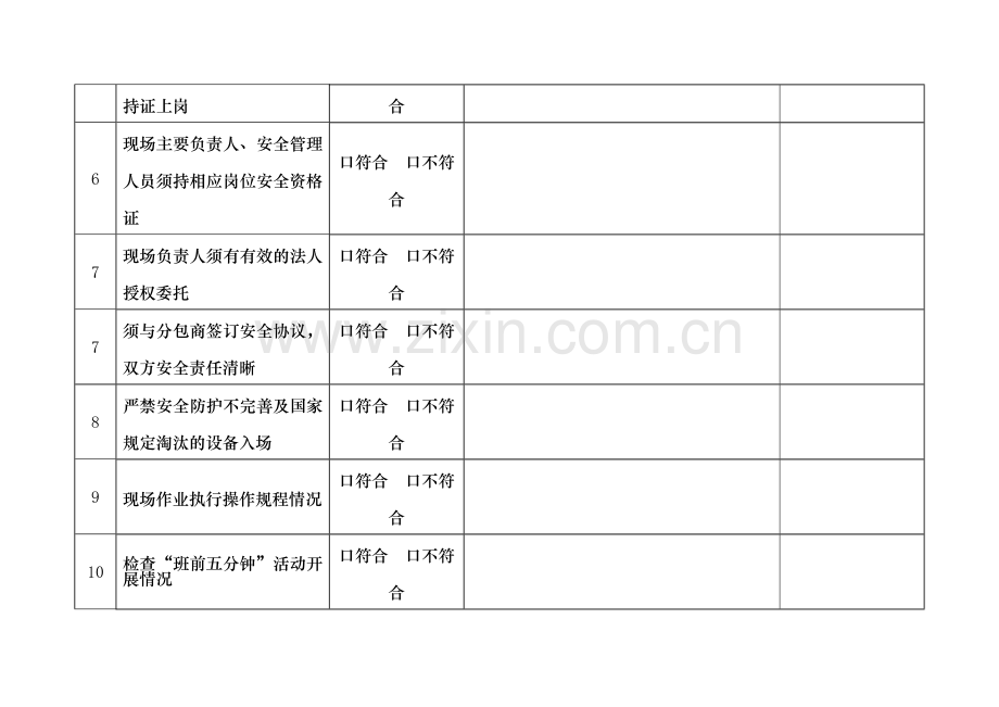 分包商安全检查表.doc_第2页