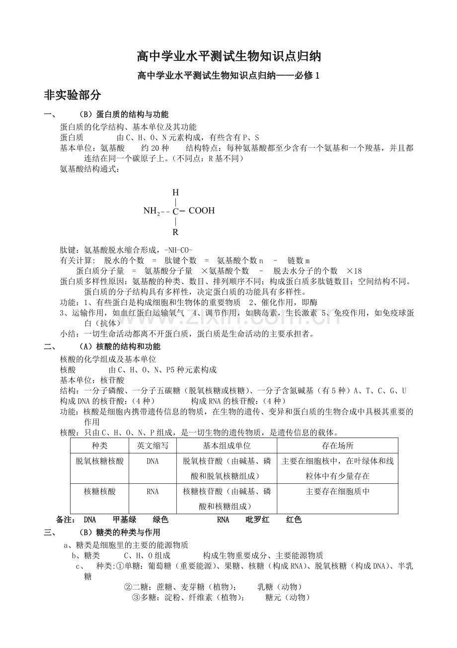高中生物学业水平测试知识点归纳+必修.doc_第1页
