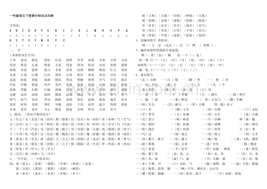人教版2014小学一年级下册语文全册知识点汇总.doc_第1页
