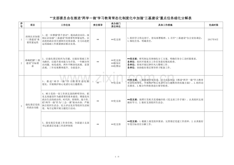 支部三基建设”重点任务细化分解表.doc_第1页