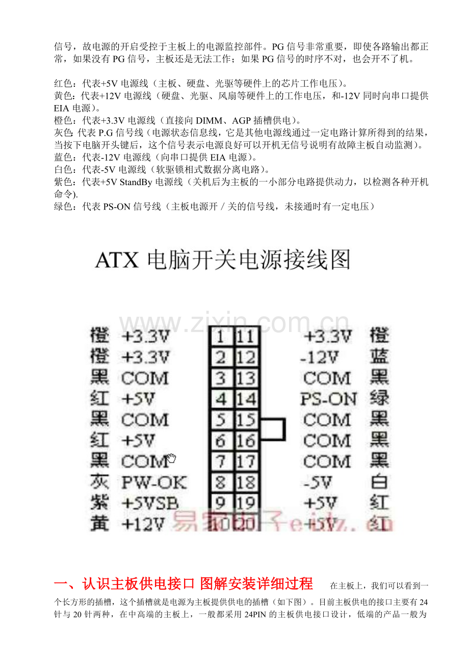 电脑主板电源线接法.doc_第2页
