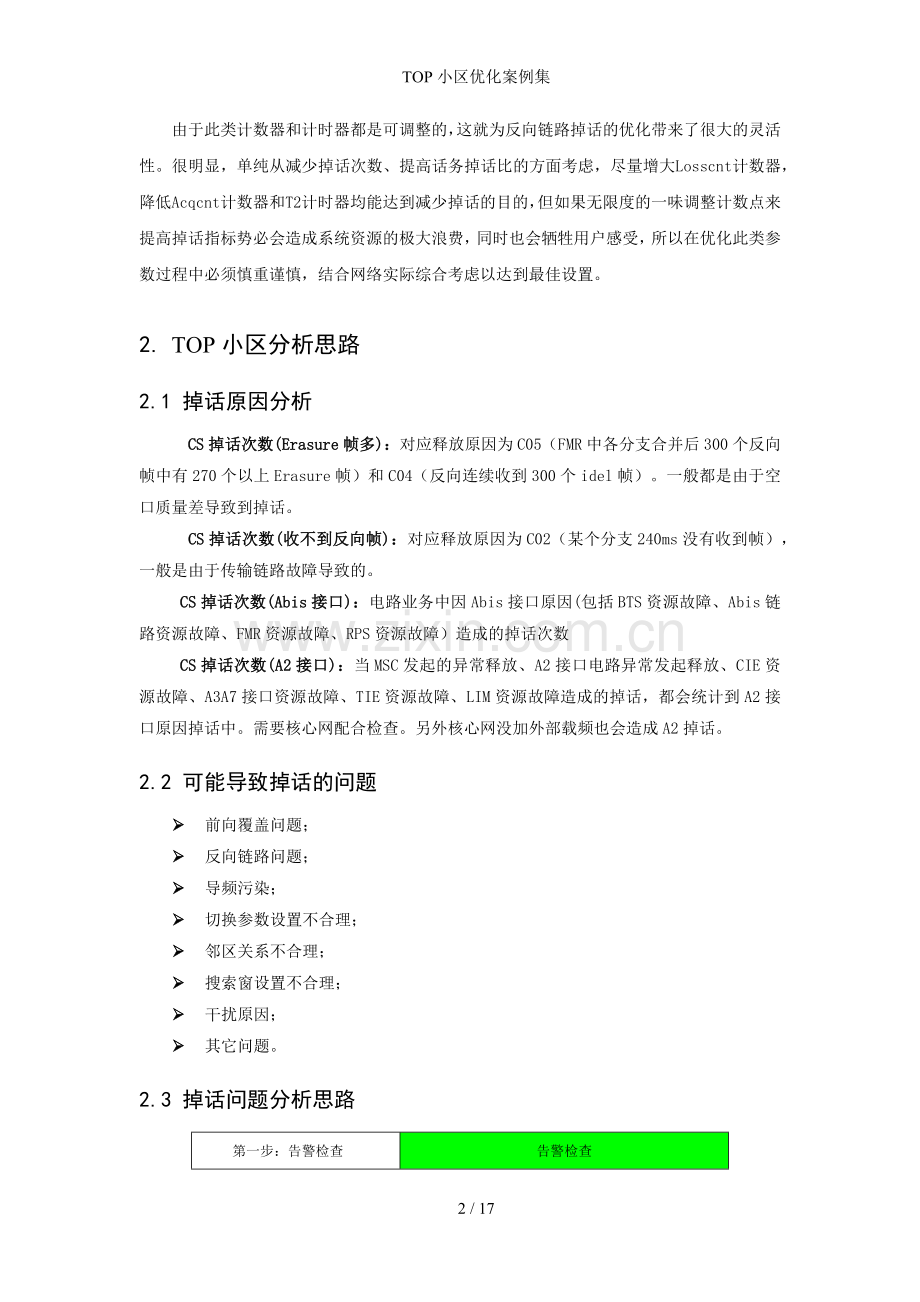 TOP小区优化案例集.docx_第2页