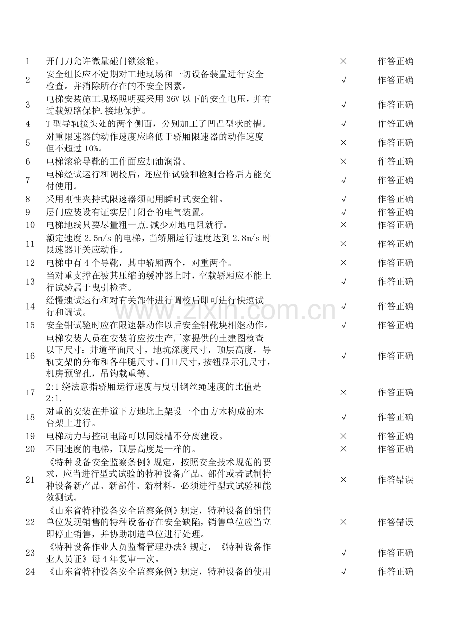 电梯机械安装维修考题.doc_第1页