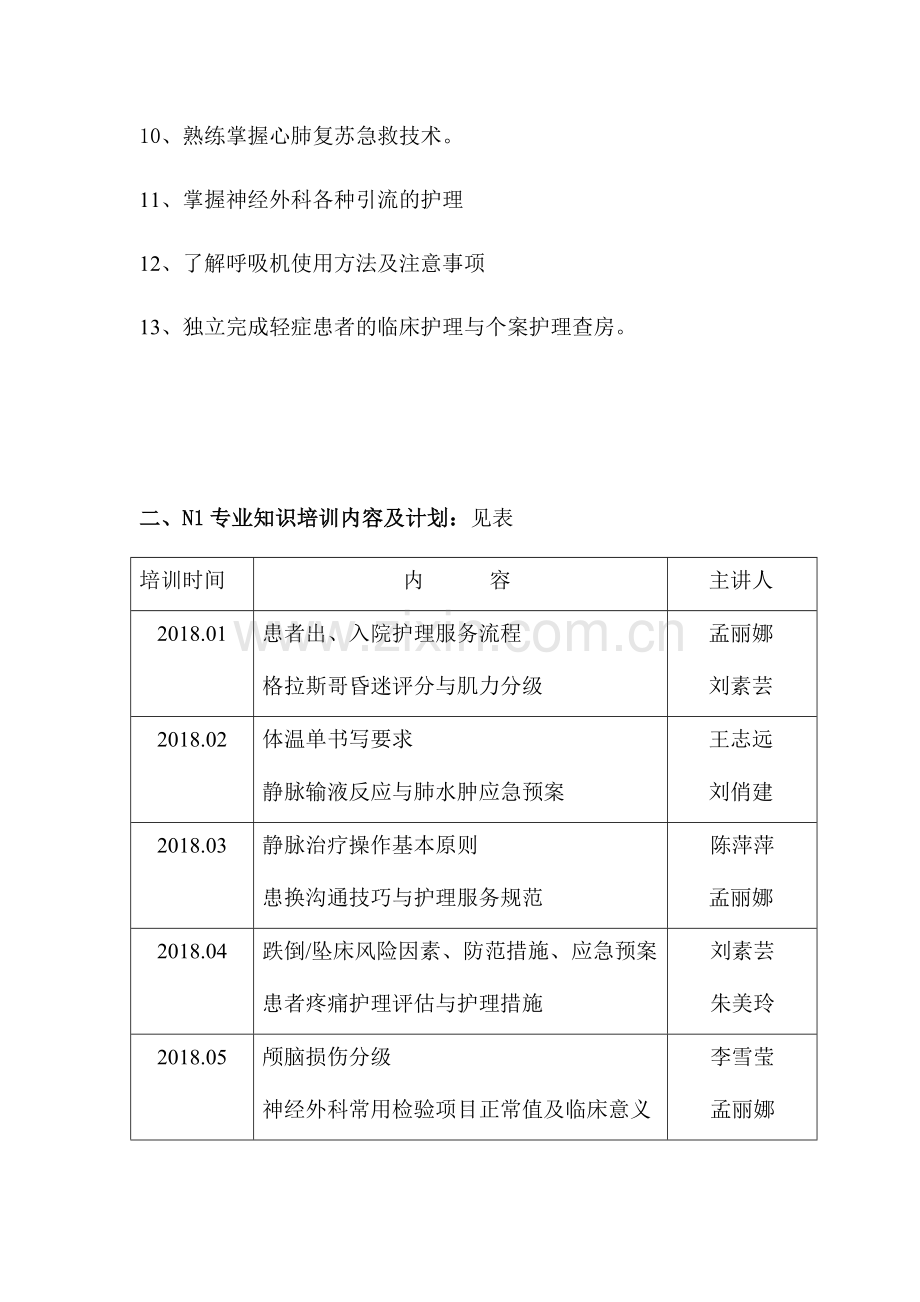 2018年神经外科护士培训计划.docx_第2页