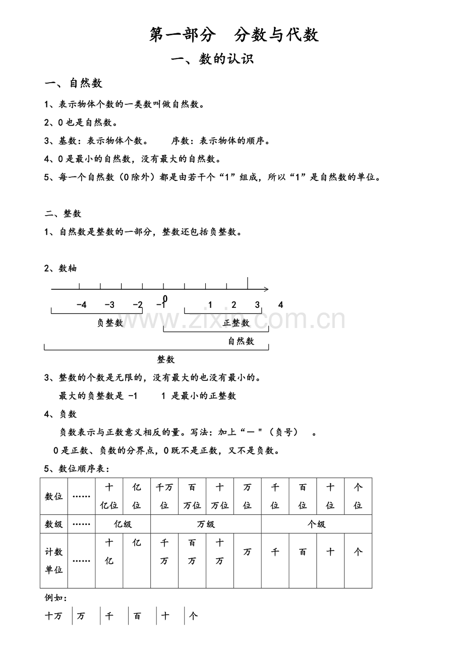 小学六年级数学系统复习知识点及练习题.doc_第2页