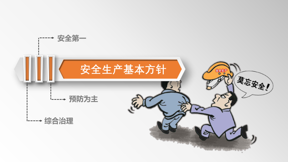 安全管理的基本概念-4.pptx_第2页