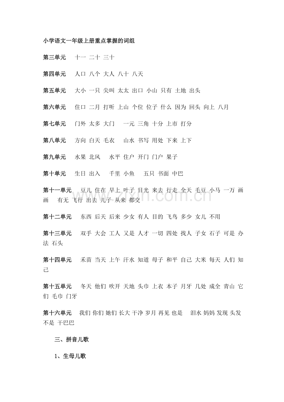 小学语文一年级上册重点掌握的词组.doc_第1页